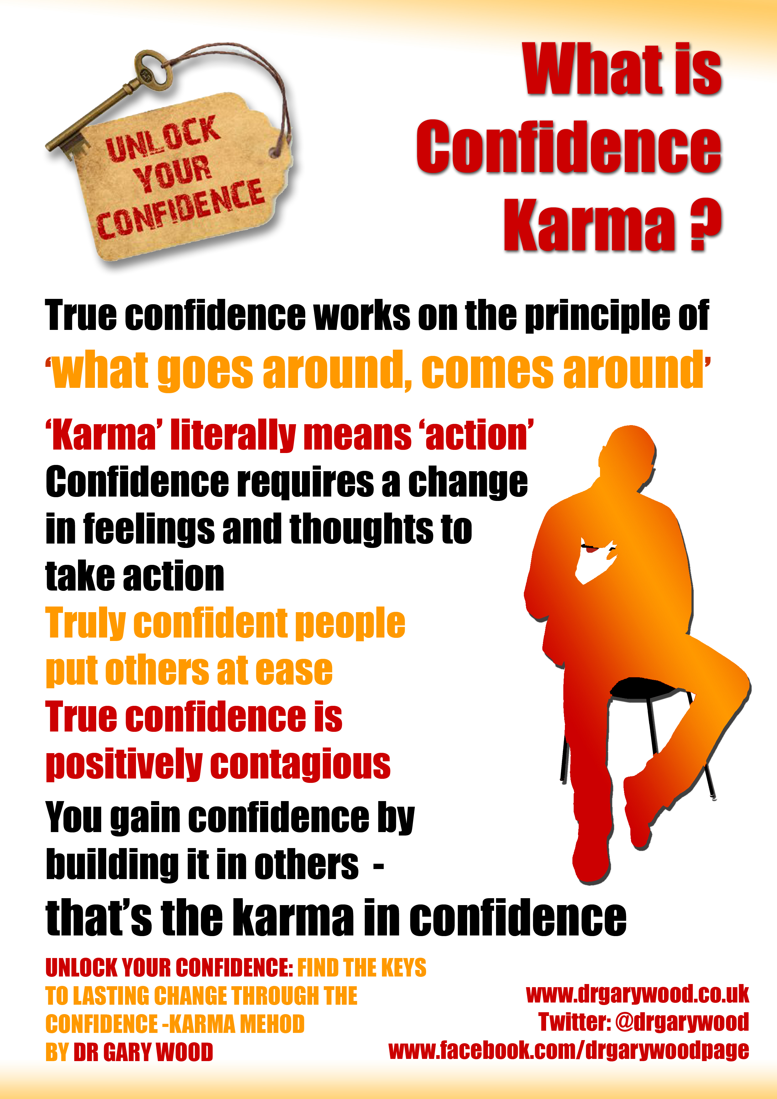confidence poster